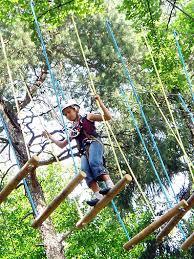 Park Linowy Trollandia Szklarska Poręba